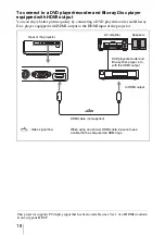 Предварительный просмотр 18 страницы Sony AW10 - VPL - LCD Projector Operating Instructions Manual