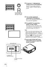 Предварительный просмотр 22 страницы Sony AW10 - VPL - LCD Projector Operating Instructions Manual