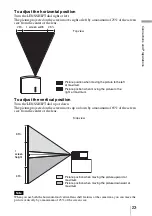 Предварительный просмотр 23 страницы Sony AW10 - VPL - LCD Projector Operating Instructions Manual