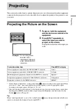 Предварительный просмотр 27 страницы Sony AW10 - VPL - LCD Projector Operating Instructions Manual