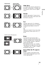 Предварительный просмотр 29 страницы Sony AW10 - VPL - LCD Projector Operating Instructions Manual