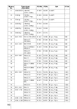 Предварительный просмотр 62 страницы Sony AW10 - VPL - LCD Projector Operating Instructions Manual