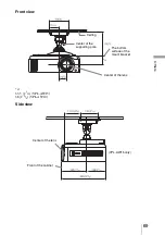 Предварительный просмотр 69 страницы Sony AW10 - VPL - LCD Projector Operating Instructions Manual