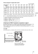 Предварительный просмотр 71 страницы Sony AW10 - VPL - LCD Projector Operating Instructions Manual