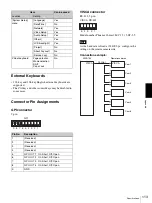 Preview for 113 page of Sony AWS-750 Operating Instructions Manual