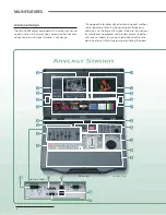 Preview for 4 page of Sony AWS-G500E User Manual