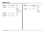 Preview for 3 page of Sony AZ3SR Service Manual