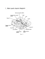 Предварительный просмотр 4 страницы Sony B Mechanism Operation Manual