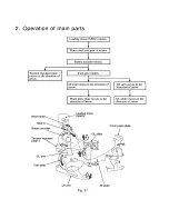 Предварительный просмотр 5 страницы Sony B Mechanism Operation Manual