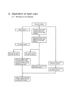 Предварительный просмотр 6 страницы Sony B Mechanism Operation Manual