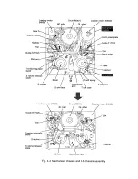 Предварительный просмотр 19 страницы Sony B Mechanism Operation Manual