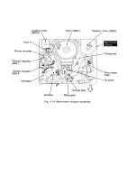 Предварительный просмотр 34 страницы Sony B Mechanism Operation Manual