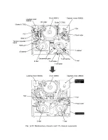 Предварительный просмотр 36 страницы Sony B Mechanism Operation Manual