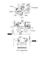 Preview for 7 page of Sony B Mechanizm Operation Manual