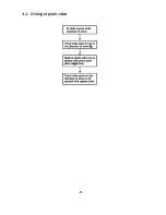 Preview for 8 page of Sony B Mechanizm Operation Manual