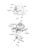 Preview for 13 page of Sony B Mechanizm Operation Manual