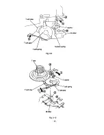 Preview for 15 page of Sony B Mechanizm Operation Manual