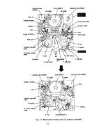 Preview for 21 page of Sony B Mechanizm Operation Manual