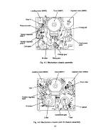 Preview for 25 page of Sony B Mechanizm Operation Manual