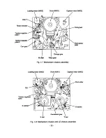 Preview for 29 page of Sony B Mechanizm Operation Manual