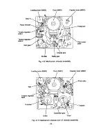 Preview for 33 page of Sony B Mechanizm Operation Manual