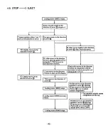 Preview for 45 page of Sony B Mechanizm Operation Manual