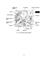 Preview for 47 page of Sony B Mechanizm Operation Manual