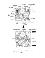 Preview for 48 page of Sony B Mechanizm Operation Manual