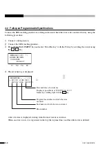 Preview for 47 page of Sony B2521E Operation Manual