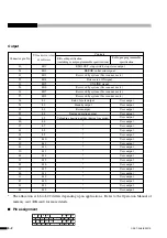 Preview for 57 page of Sony B2521E Operation Manual