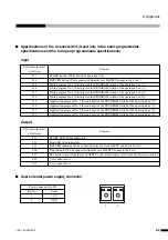 Preview for 58 page of Sony B2521E Operation Manual