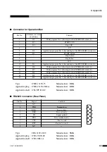 Preview for 60 page of Sony B2521E Operation Manual