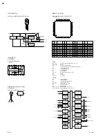 Preview for 24 page of Sony BC-1WD Service Manual