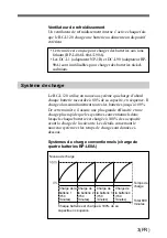 Предварительный просмотр 19 страницы Sony BC-L120 Operation Manual