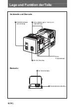 Предварительный просмотр 36 страницы Sony BC-L120 Operation Manual