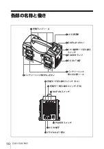 Предварительный просмотр 10 страницы Sony BC-L160 Operation Manual