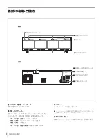 Preview for 8 page of Sony BC-L500 Operation Manual