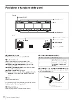 Предварительный просмотр 36 страницы Sony BC-L500 Operation Manual