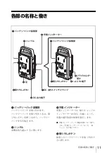 Предварительный просмотр 11 страницы Sony BC-L70A Operation Manual