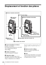 Предварительный просмотр 34 страницы Sony BC-L70A Operation Manual