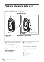 Предварительный просмотр 54 страницы Sony BC-L70A Operation Manual