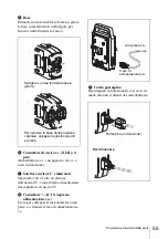 Предварительный просмотр 55 страницы Sony BC-L70A Operation Manual