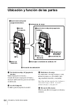 Предварительный просмотр 64 страницы Sony BC-L70A Operation Manual