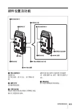 Предварительный просмотр 83 страницы Sony BC-L70A Operation Manual