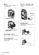 Предварительный просмотр 84 страницы Sony BC-L70A Operation Manual