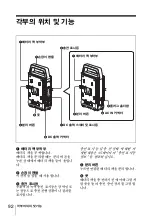 Предварительный просмотр 92 страницы Sony BC-L70A Operation Manual