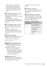 Предварительный просмотр 33 страницы Sony BC-L90 Operation Manual