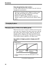 Предварительный просмотр 24 страницы Sony BC-M50 Operating Instructions Manual