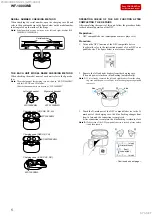 Preview for 5 page of Sony BC-WF1000XM3 Service Manual