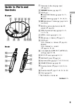 Предварительный просмотр 9 страницы Sony BCA-DNE820 Operating Instructions Manual